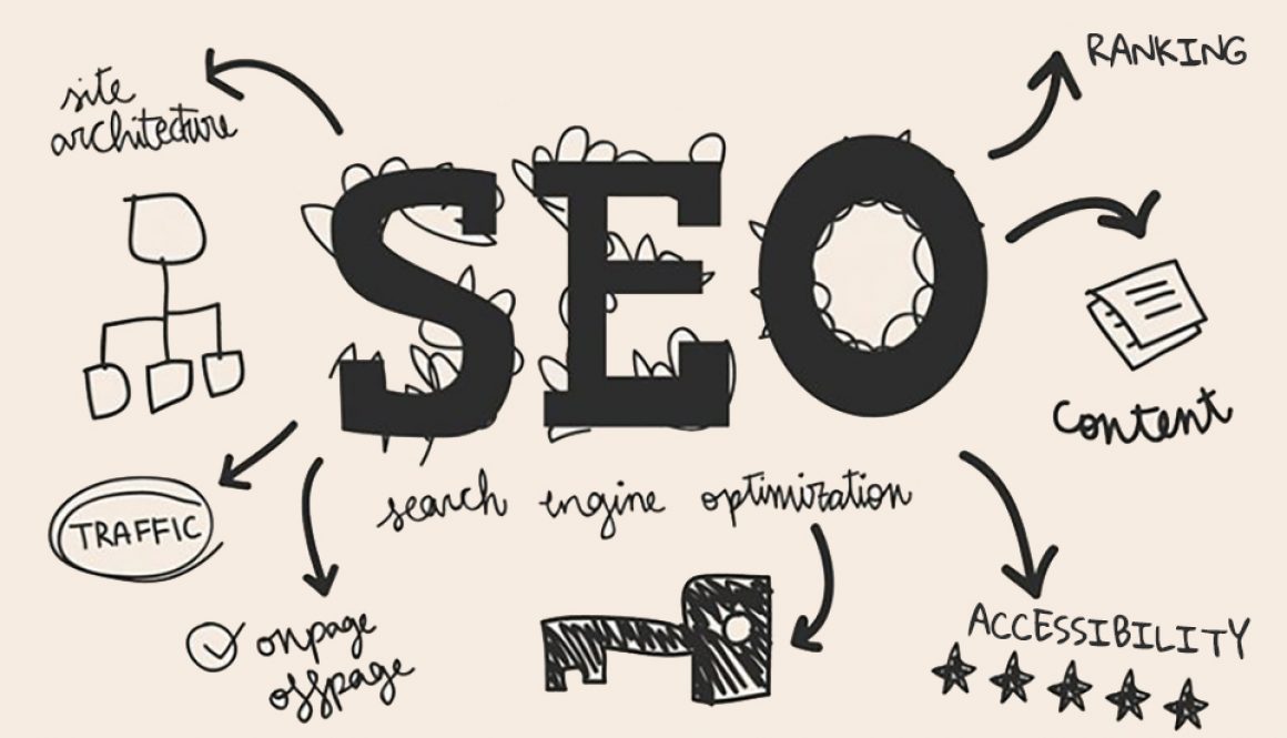 Translating Keywords correctly is vital