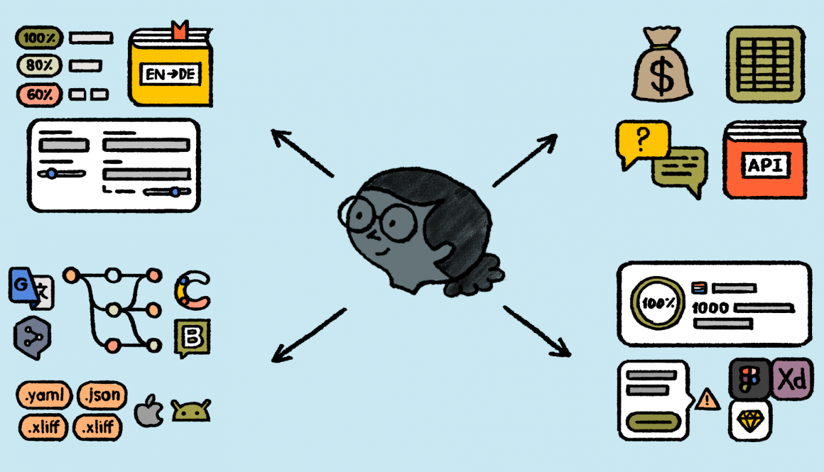 10 Tips to Make Localisation Easy