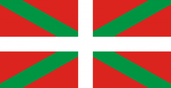 Basque words in English