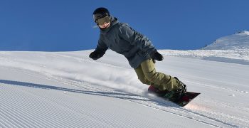 Keywords for Snowboarding!
