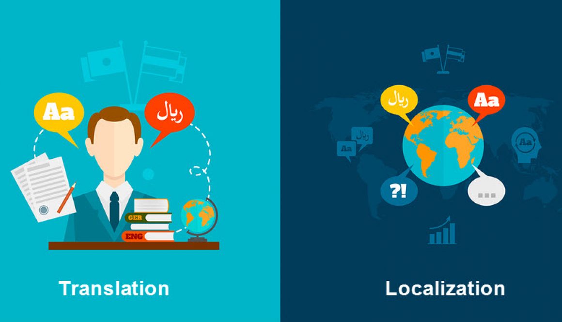 language localization explained