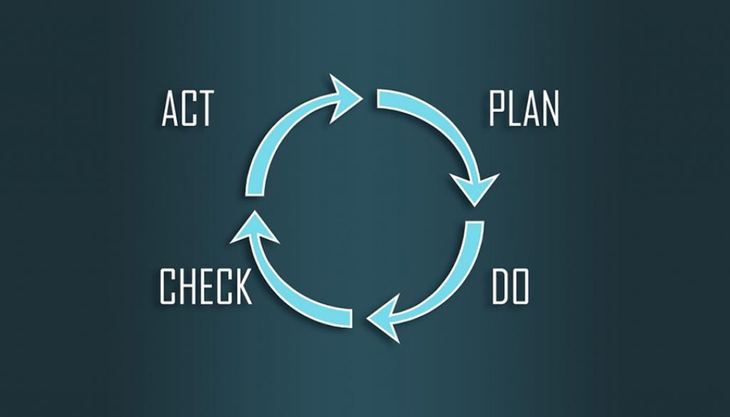 Efficient translation processes have a direct impact on the quality of the final result.