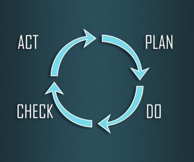 Efficient translation processes have a direct impact on the quality of the final result.